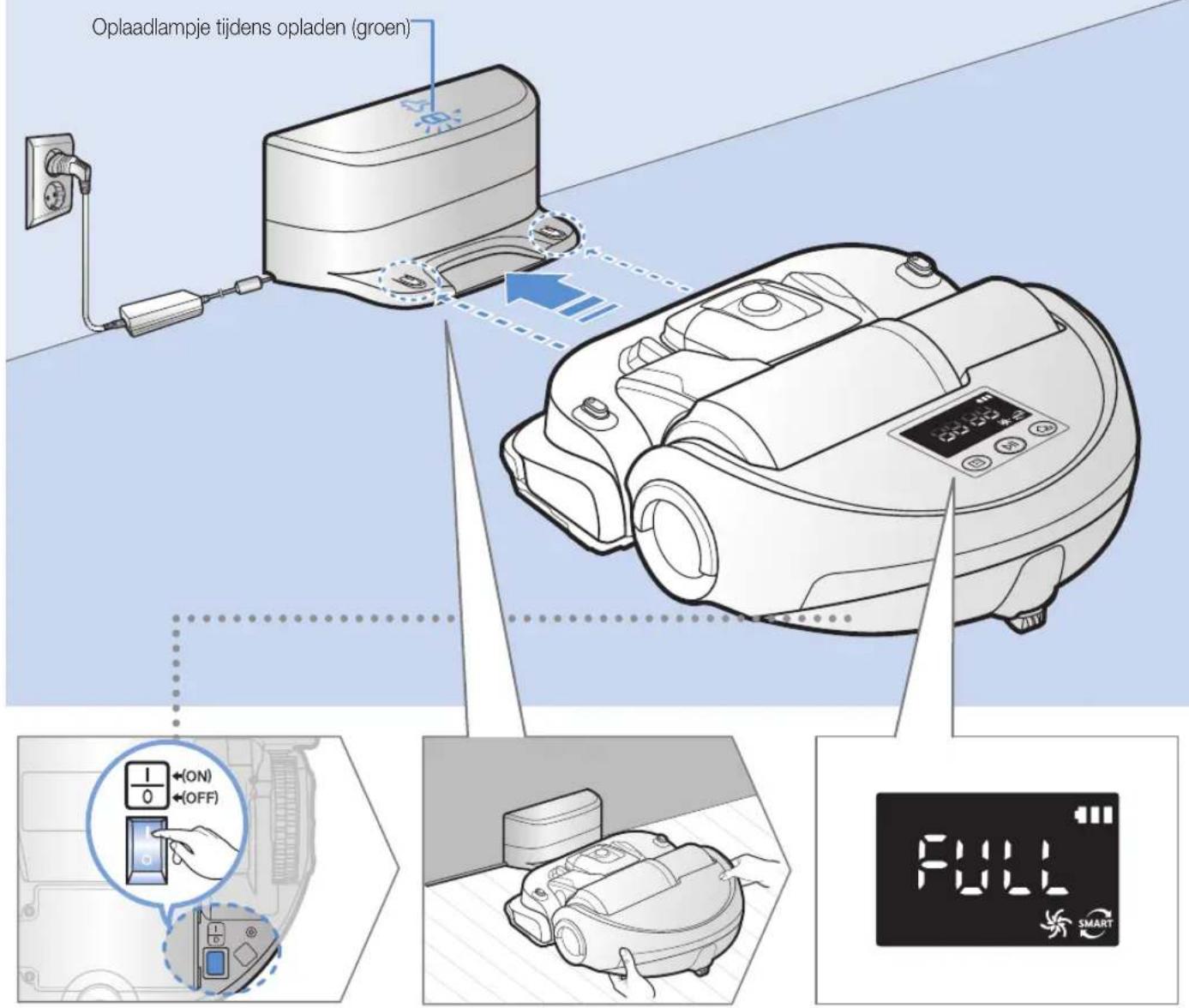 SAMSUNG POWERbot Expert - Opladen - 2