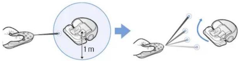 SAMSUNG POWERbot Expert - Nettoyage localisé - 1