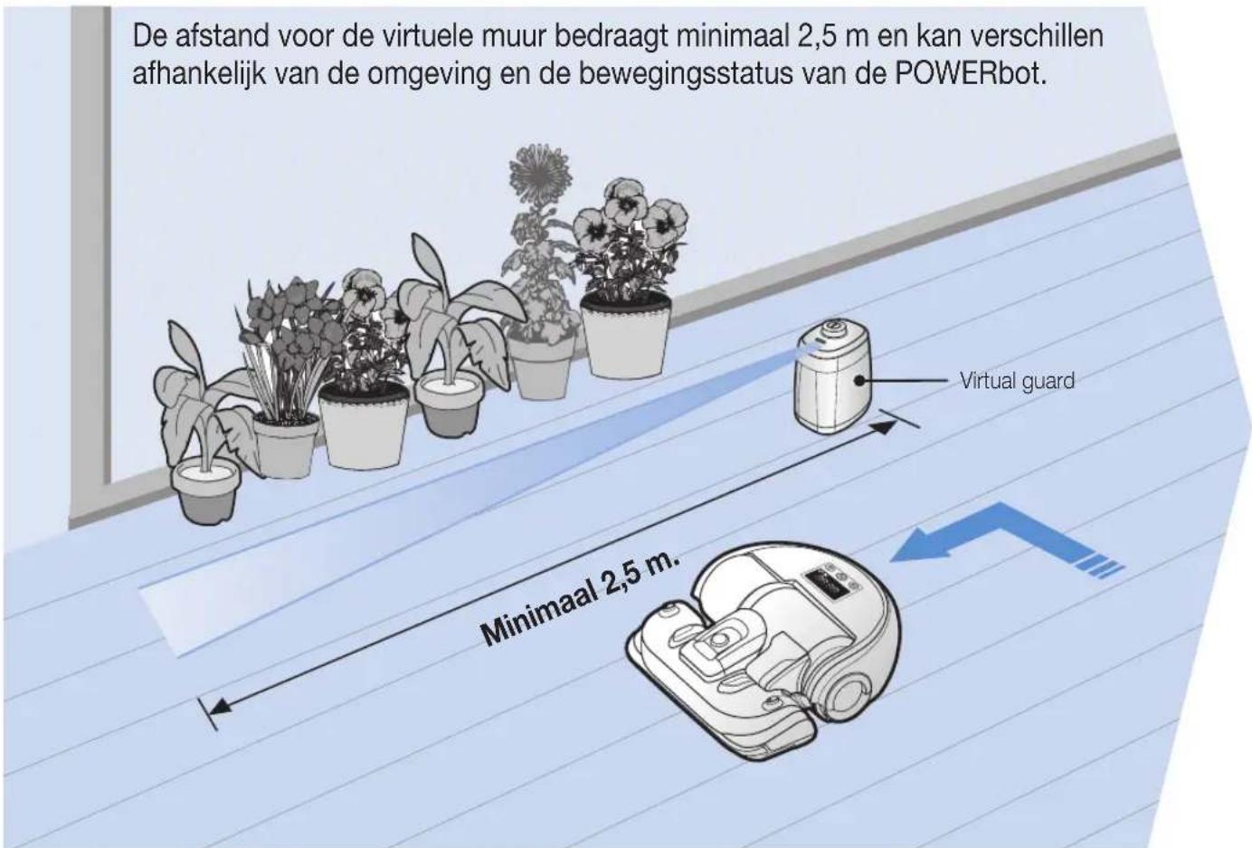 SAMSUNG POWERbot Expert - De Virtual guard installeren - 1
