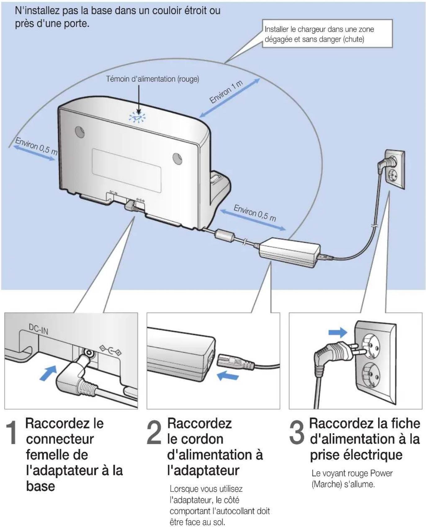 SAMSUNG POWERbot Expert - Installation - 1