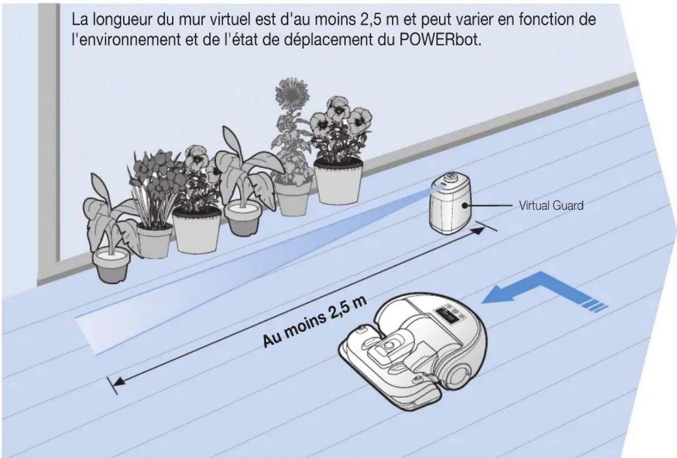 SAMSUNG POWERbot Expert - Installation du Virtual Guard - 1