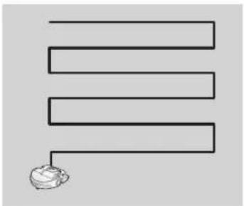 SAMSUNG POWERbot Expert - Saugbewegungen in den einzelnen Modi - 1