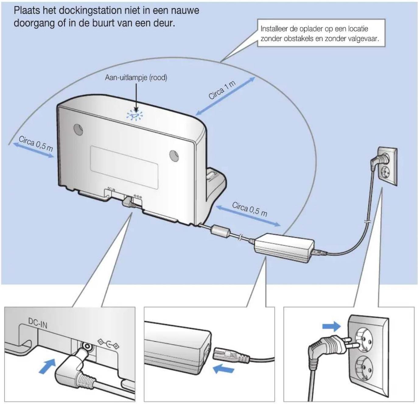 SAMSUNG POWERbot Expert - Installatie - 1