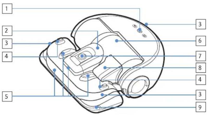 SAMSUNG POWERbot Expert - Nom de chaque pièce - 1