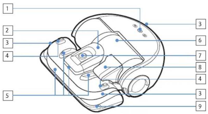 SAMSUNG POWERbot Expert - Bezeichnungen der Teile - 1