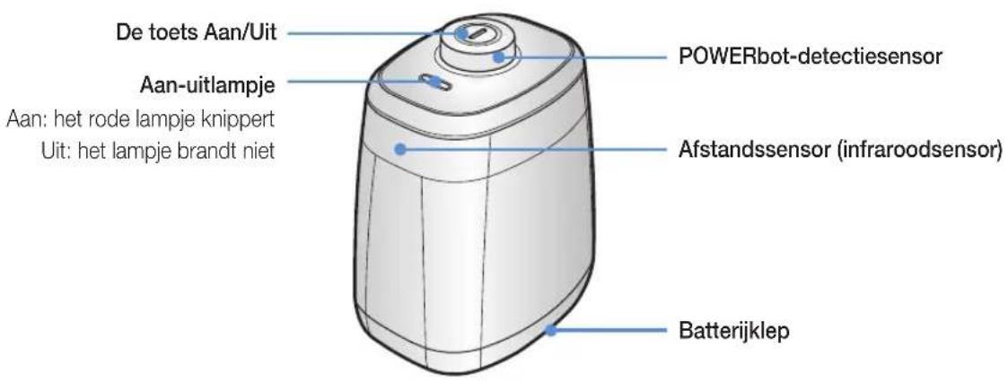 SAMSUNG POWERbot Expert - Onderdeelnamen van de Virtual guard - 1