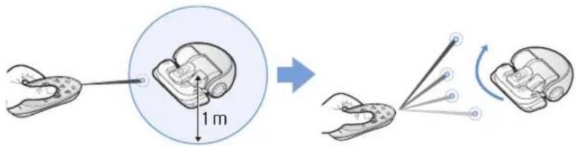 SAMSUNG POWERbot Expert - Lichtgeführtes Saugen - 1