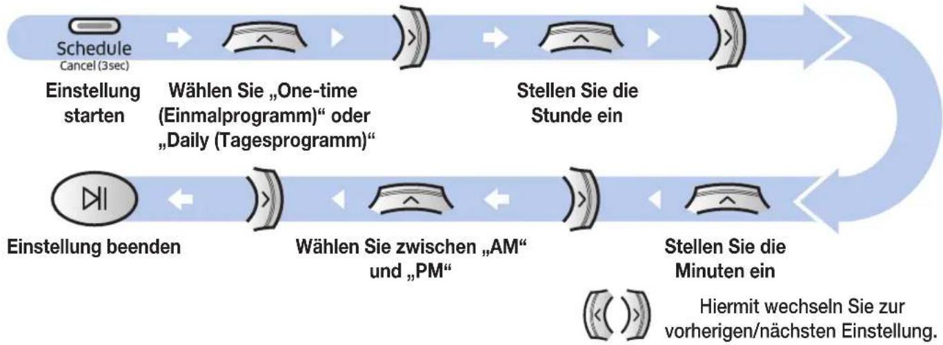 SAMSUNG POWERbot Expert - Einstellen eines Programms - 1