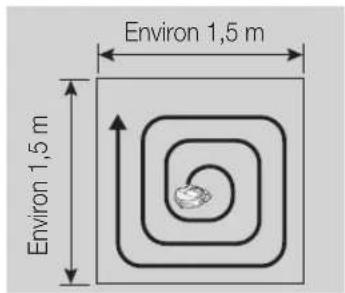 SAMSUNG POWERbot Expert - Nettoyage automatique - 1