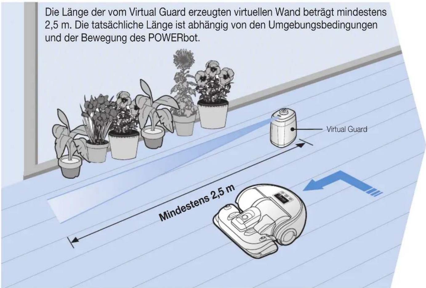 SAMSUNG POWERbot Expert - Aufstellen des Virtual Guard - 1