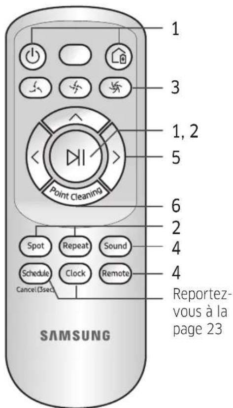 SAMSUNG POWERbot Boost - Utilisation de la télékommande - 4