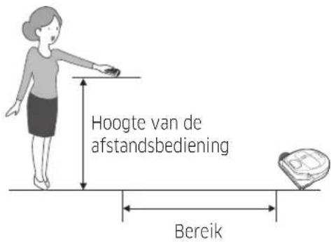 SAMSUNG POWERbot Boost - Gericht reinigen - 2