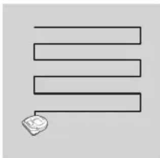 SAMSUNG POWERbot Boost - Méthode de nettoyage pour chaque mode - 1