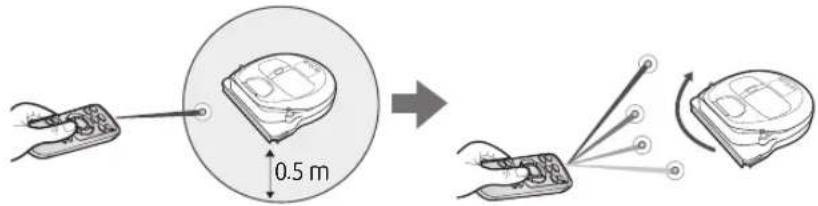 SAMSUNG POWERbot Boost - Lichtgeführtes Saugen - 1
