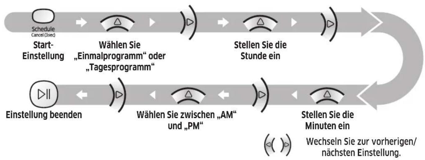 SAMSUNG POWERbot Boost - Einstellen eines Programms - 1