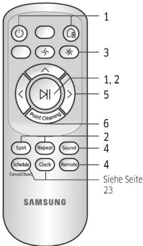 SAMSUNG POWERbot Boost - Verwenden der Fernbedienung - 3