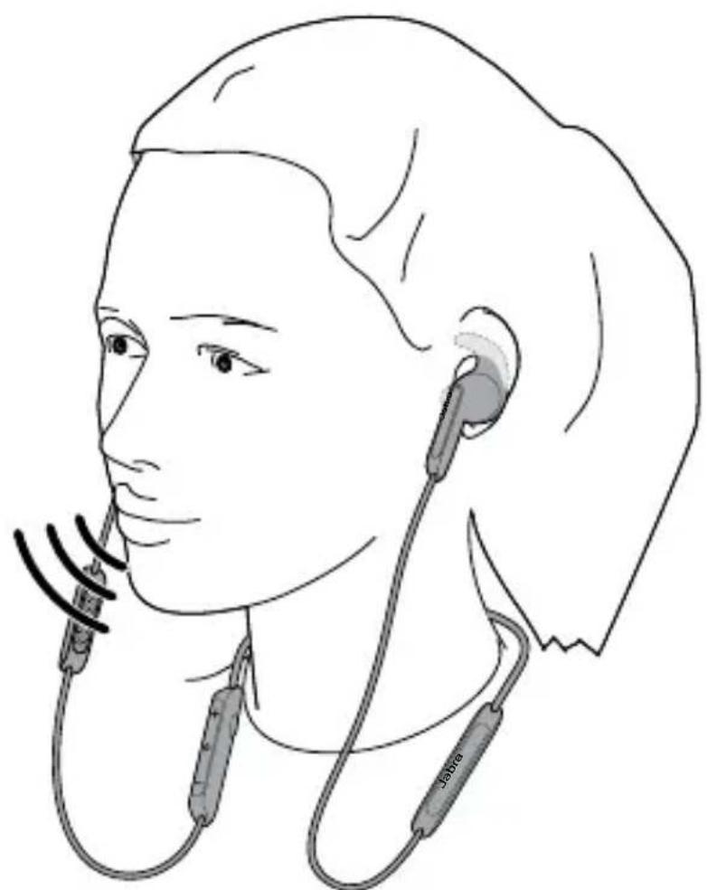 JABRA Elite 45e - Instructions de port - 1