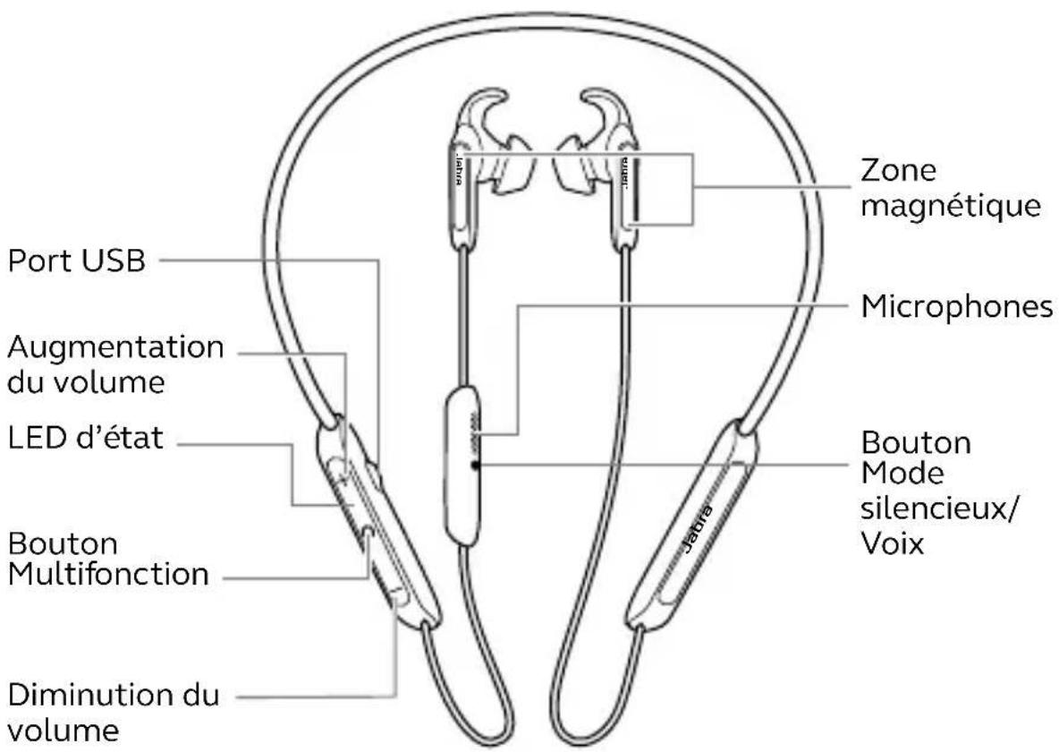 JABRA Elite 45e - Vue d'ensemble de Jabra Elite 45e - 1
