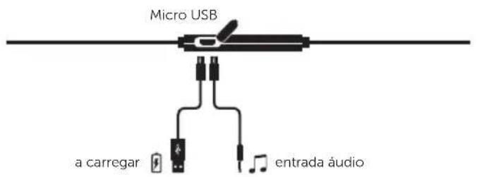 FRESH N REBEL Lace Supreme - BOTÖES E LED - 3