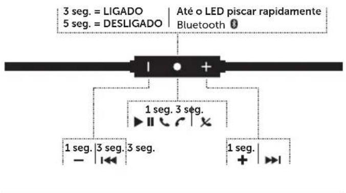 FRESH N REBEL Lace Supreme - BOTÖES E LED - 1