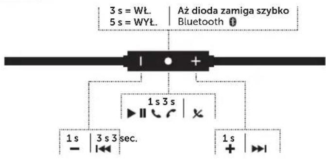 FRESH N REBEL Lace Supreme - CONFIGURAÇÃO - 5