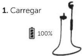 FRESH N REBEL Lace Supreme - CONFIGURAÇÃO - 1