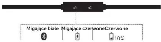 FRESH N REBEL Lace Supreme - CONFIGURAÇÃO - 6