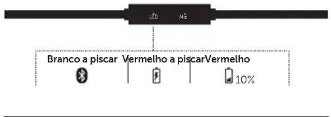 FRESH N REBEL Lace Supreme - BOTÖES E LED - 2