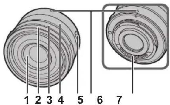 PANASONIC Leica DG Summilux 15mm f1 7 ASPH - Names and Functions of Components - 1