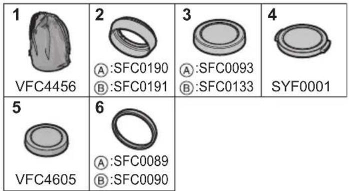 PANASONIC Leica DG Summilux 15mm f1 7 ASPH - Accesorios suministrados - 1