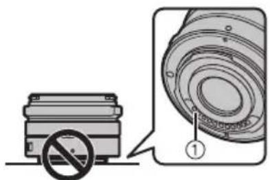 PANASONIC Leica DG Summilux 15mm f1 7 ASPH - Lens Care - 1