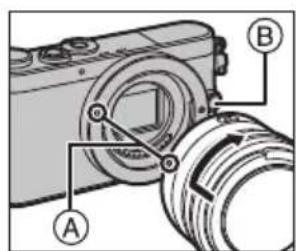 PANASONIC Leica DG Summilux 15mm f1 7 ASPH - Das Objektiv aufsetzen - 1