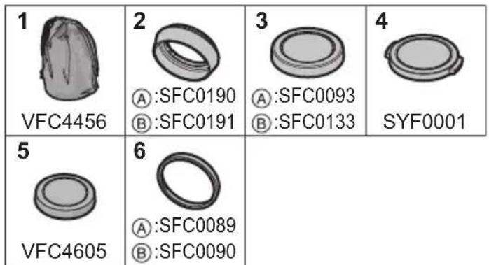 PANASONIC Leica DG Summilux 15mm f1 7 ASPH - Accessor in dotazione - 1