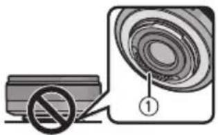 PANASONIC 20mm f1.7 II - Lens Care - 1