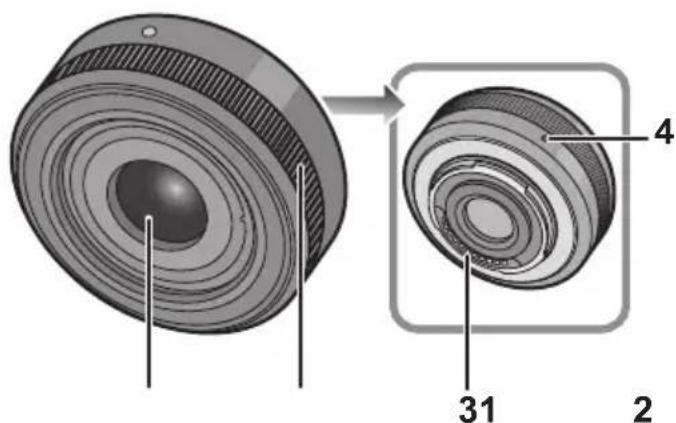 PANASONIC 20mm f1.7 II - Names and Functions of Components - 1