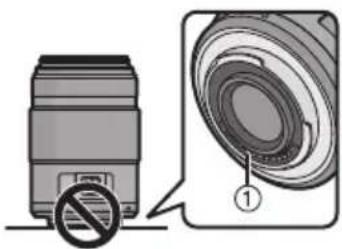 PANASONIC Lumix G 45175mm f45.6 powerzoom - Lens Care - 1