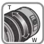 PANASONIC Lumix G 45175mm f45.6 powerzoom - Ghiera dello zoom - 1