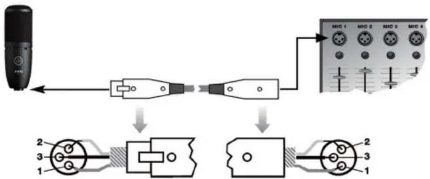 AKG P120 - Pinout - 1