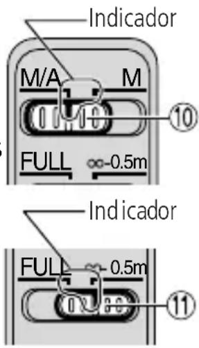 NIKON AFS 105mm f2.8G ED IF VR Micro - ■ Para limitar el rango del enfoque automático - 1