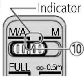 NIKON AFS 105mm f2.8G ED IF VR Micro - ■ To limit the range of autofocus - 1