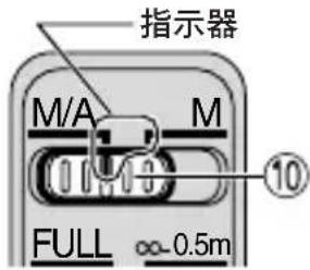 NIKON AFS 105mm f2.8G ED IF VR Micro - ■ 自動對焦和手控補償（M/A模式） - 1