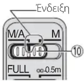 NIKON AFS 105mm f2.8G ED IF VR Micro - ■Για περιορισμό του εύρους αυτόματης εστίασης - 1