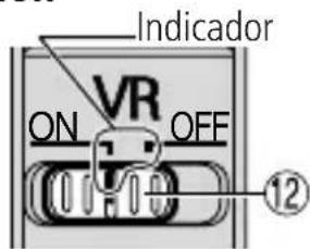 NIKON AFS 105mm f2.8G ED IF VR Micro - ■Ajuste del interruptor de ON/OFF de reducción de vibración - 1