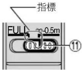 NIKON AFS 105mm f2.8G ED IF VR Micro - ■ フォーカス制限切り換えスイッチ⑪の使い方 (AF-Sレンズを装着してAF使用可能なカメラのみ) - 1