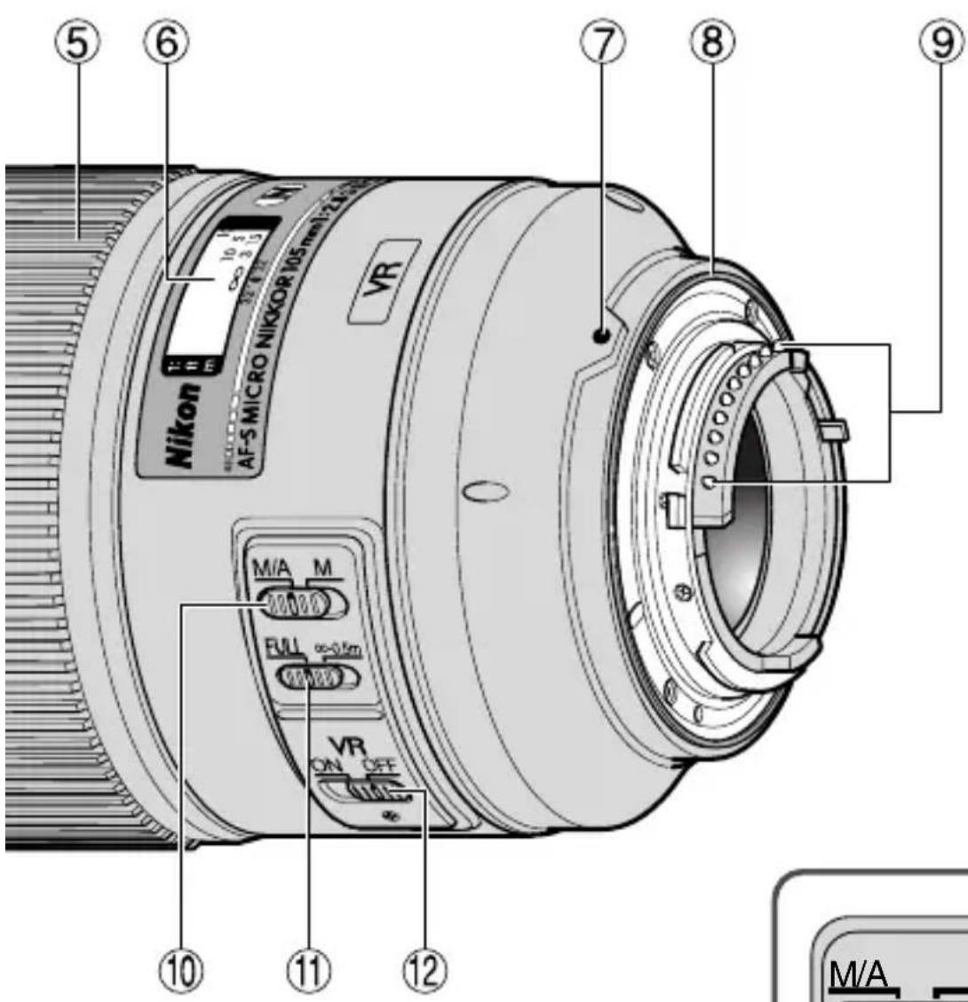 NIKON AFS 105mm f2.8G ED IF VR Micro - 3