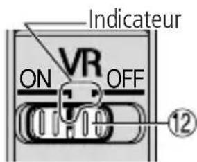 NIKON AFS 105mm f2.8G ED IF VR Micro - ■ Réglage du commutateur ON/OFF de la réduction de vibration - 1