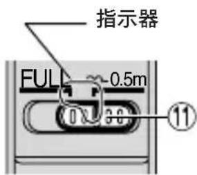 NIKON AFS 105mm f2.8G ED IF VR Micro - ■ 限制自動對焦範圍（僅適用於兼容AF-S Nikkor鏡頭的AF相機） - 1