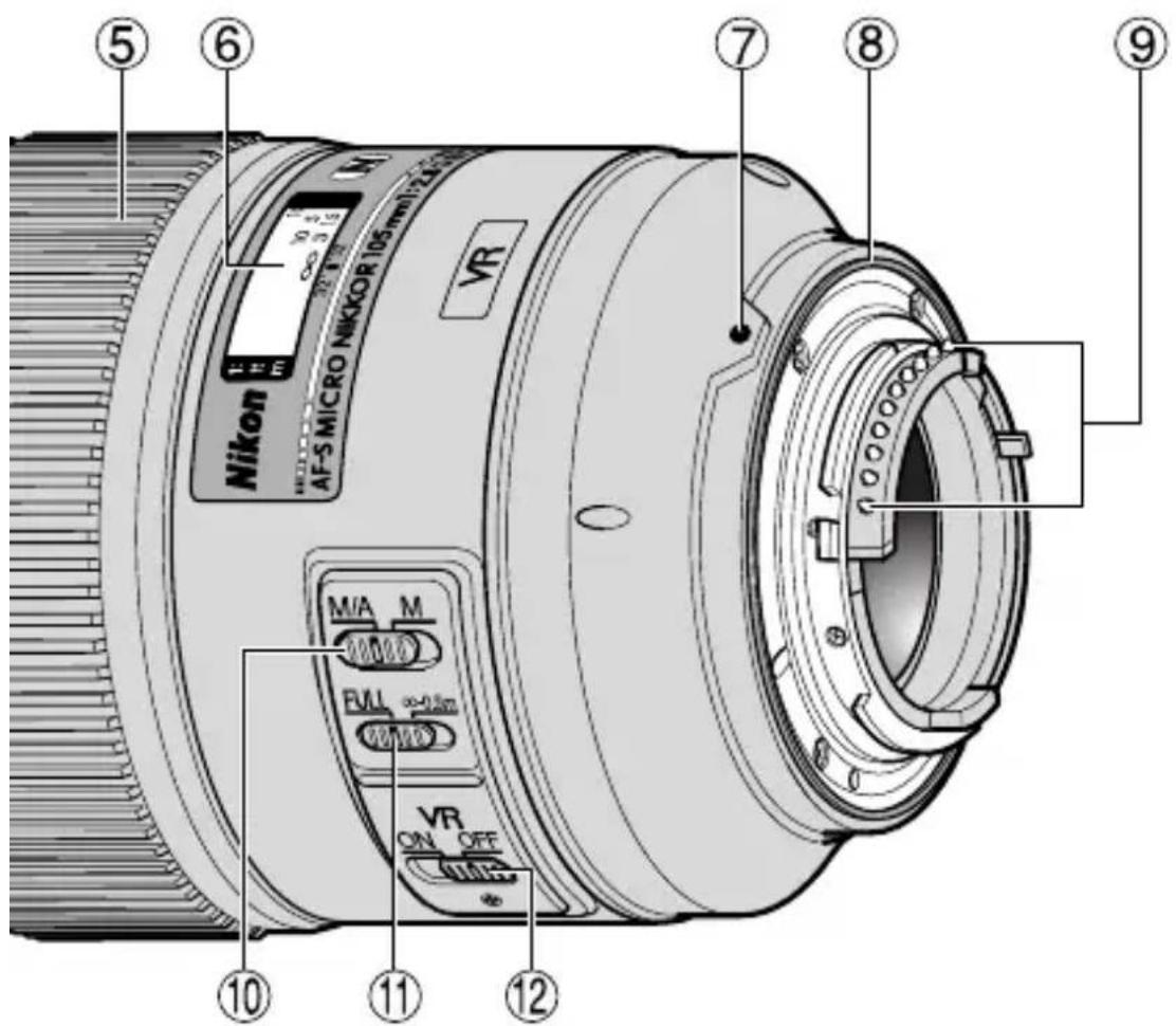 NIKON AFS 105mm f2.8G ED IF VR Micro - ⚠️ ACHTUNG - 8