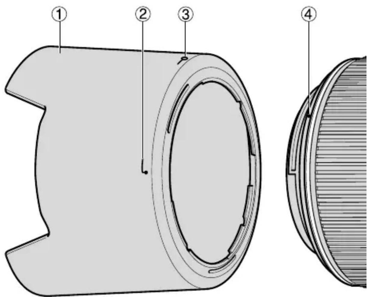 NIKON AFS 105mm f2.8G ED IF VR Micro - 1