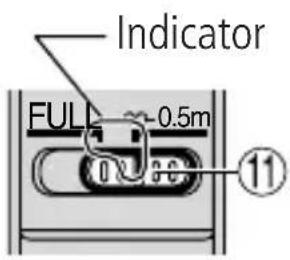 NIKON AFS 105mm f2.8G ED IF VR Micro - ■ To limit the range of autofocus - 2